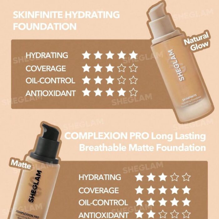 Complexion Pro Long Lasting Breathable Matte Foundation